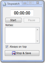 stopwatch