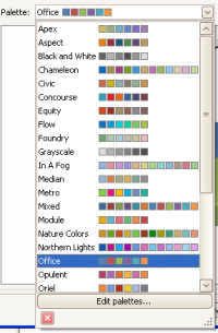 chart wizard 2
